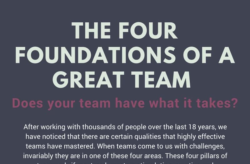 The Four Foundations of a Small Team