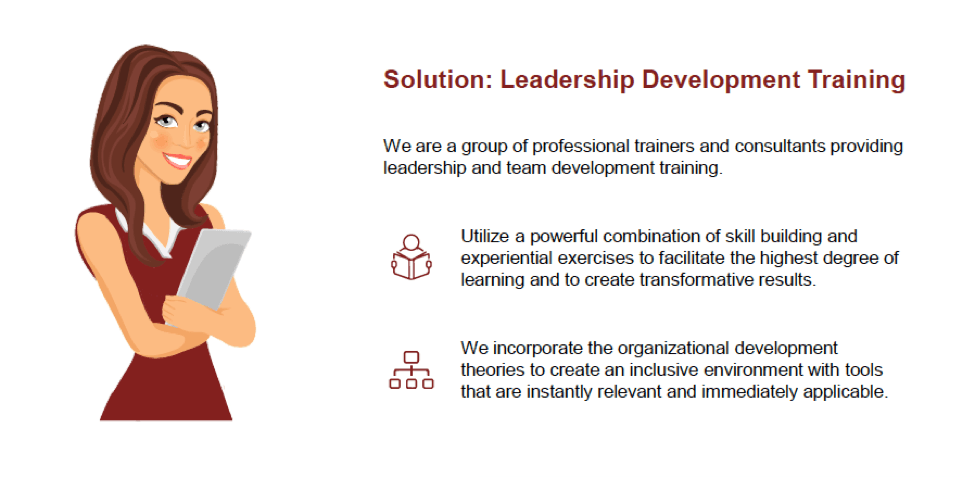 Leadership development training solution image for blog post